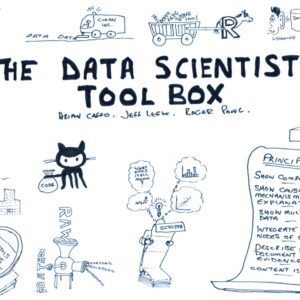 The Data Scientist’s Toolbox