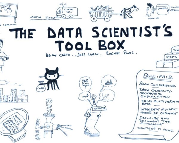 The Data Scientist’s Toolbox
